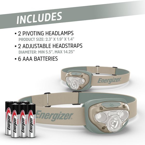 Налобний ліхтар Energizer Smart Dimming 260 Lumens. Оригінал. З США ліх3 фото